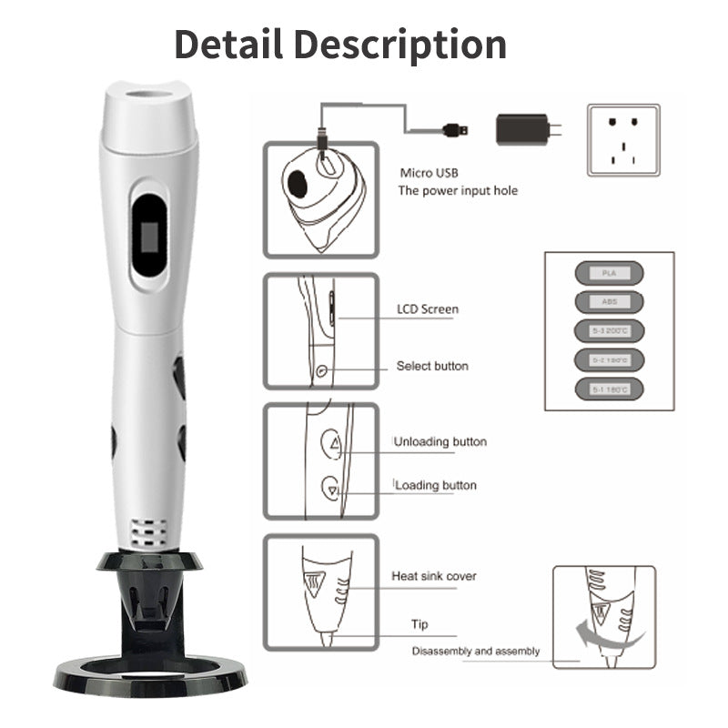 3D Printing Pen