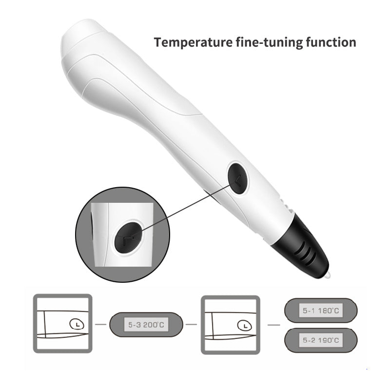 3D Printing Pen