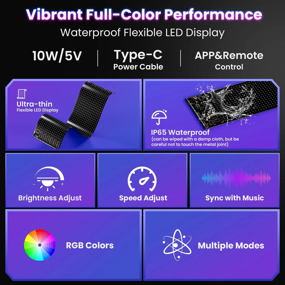 Customizable Pixel Screen (Remote+App)