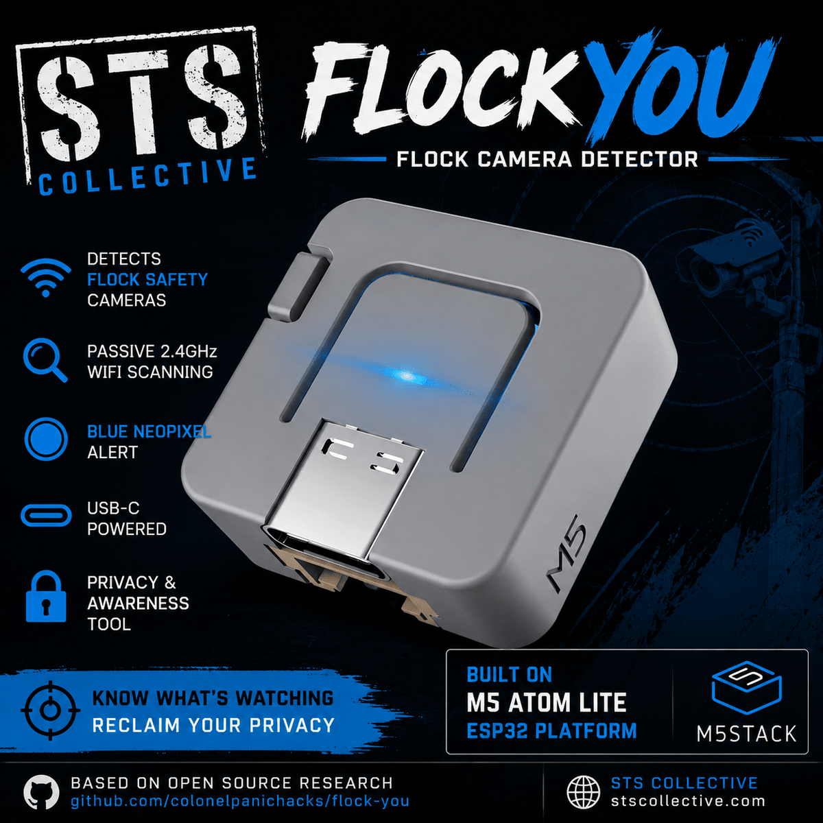 Flock Camera Detector